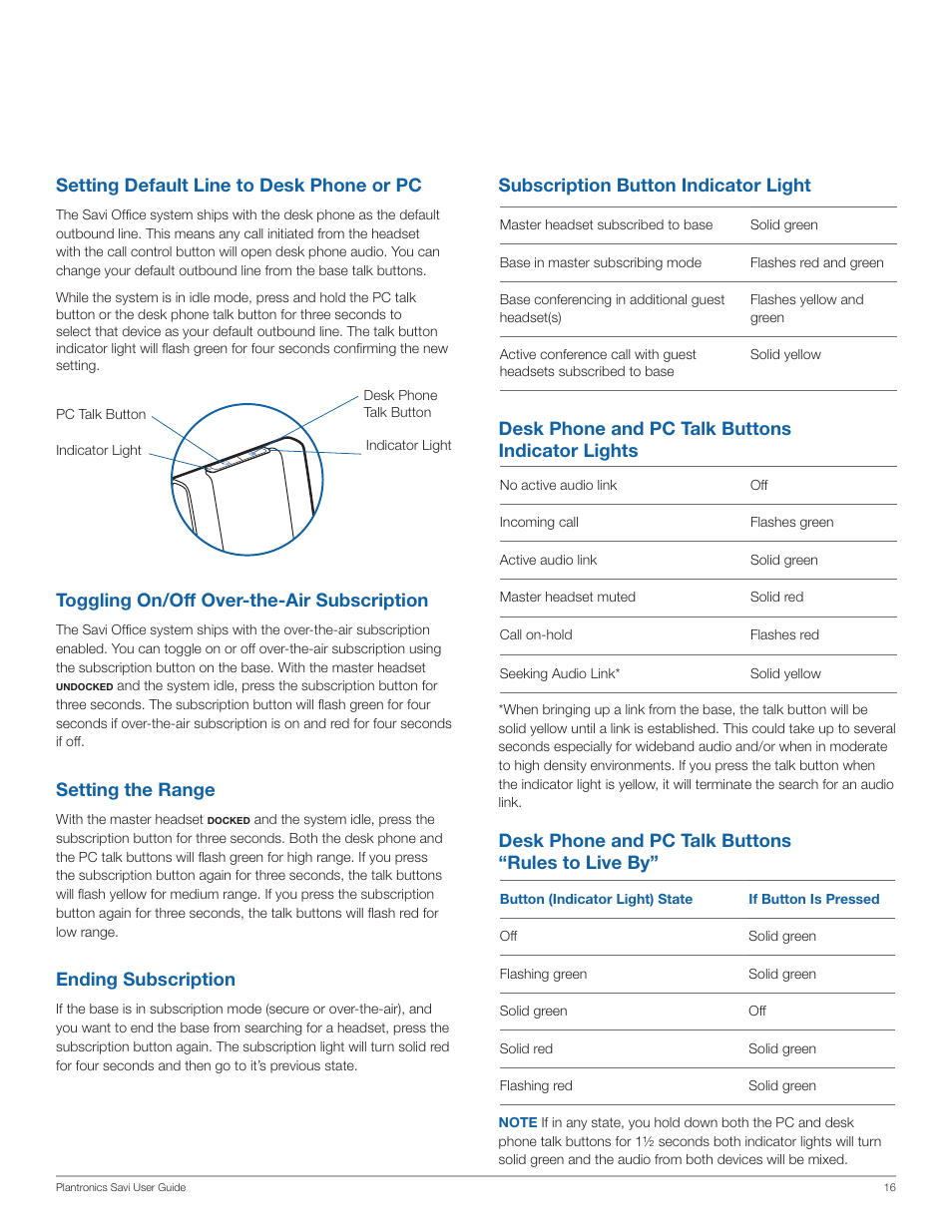 Toggling on/off over-the-air subscription, Setting the range, Ending subscription | Setting default line to desk phone or pc, Subscription button indicator light, Desk phone and pc talk buttons indicator lights, Desk phone and pc talk buttons “rules to live by | Plantronics WO200 User Manual | Page 16 / 25