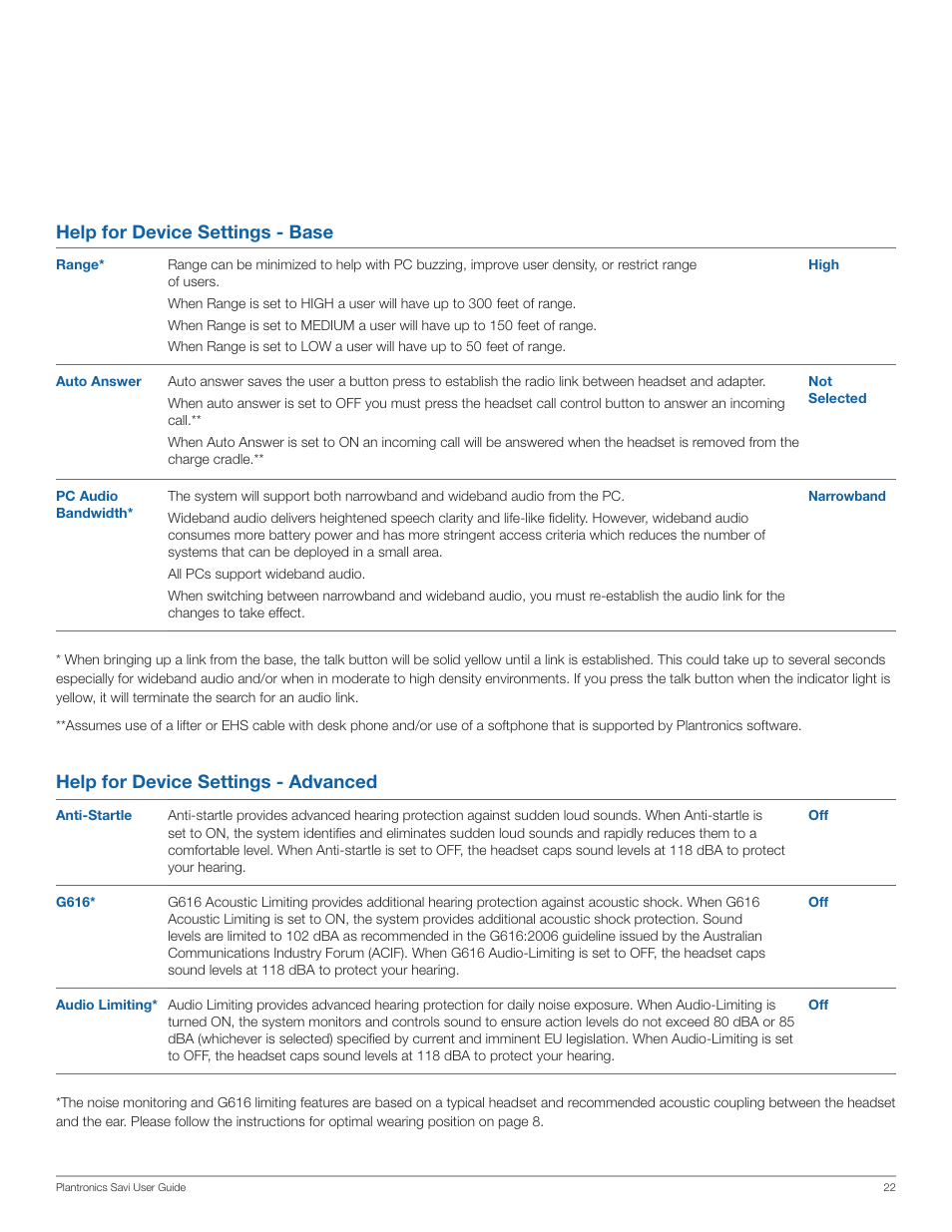 Plantronics WO200 User Manual | Page 22 / 25