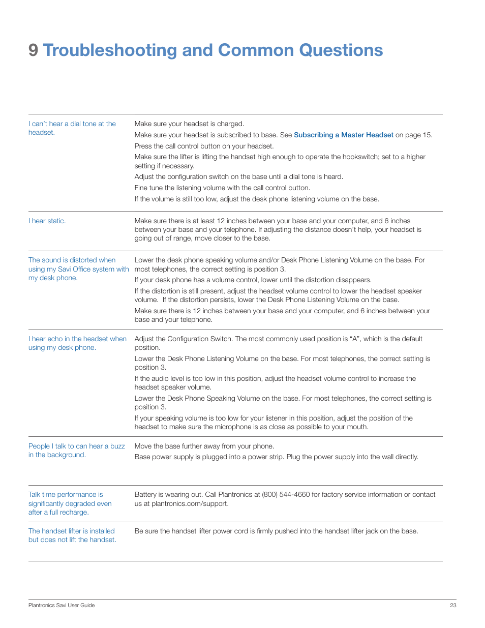 9troubleshooting and common questions | Plantronics WO200 User Manual | Page 23 / 25