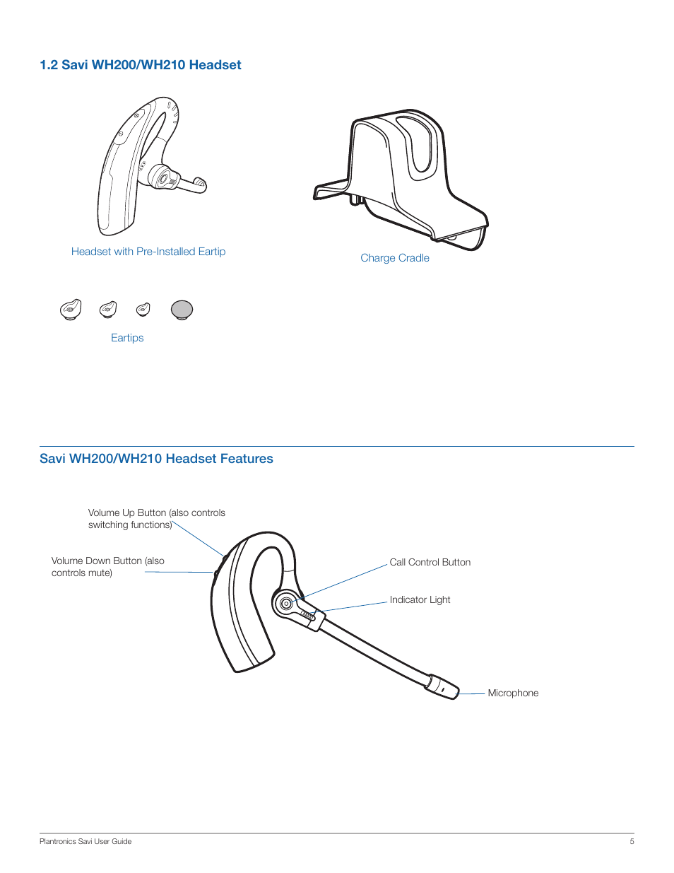 Plantronics WO200 User Manual | Page 5 / 25