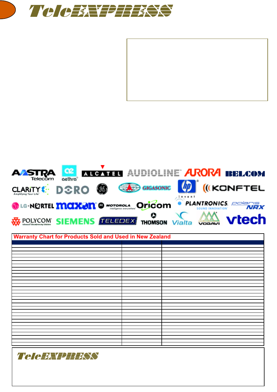 The express way of doing business | Plantronics Winter 2006 User Manual | Page 2 / 32