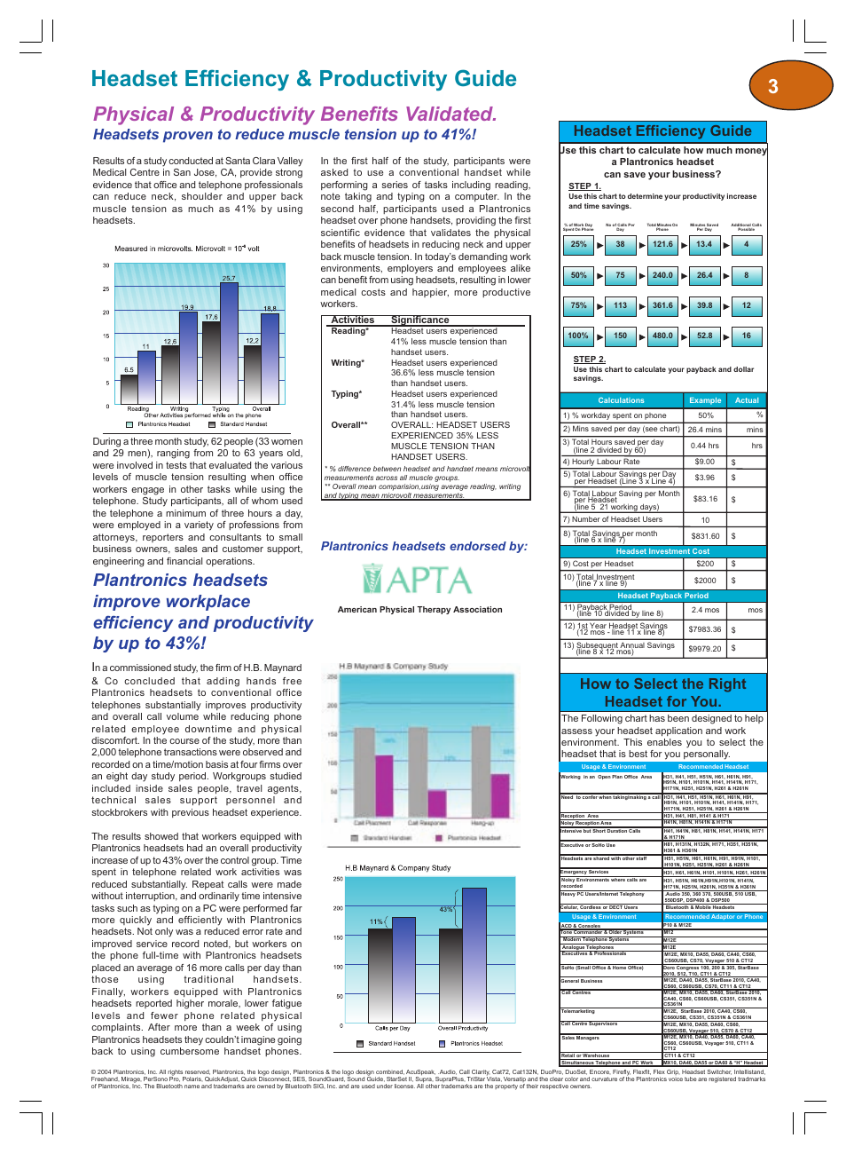 Headset efficiency & productivity guide, Physical & productivity benefits validated, Headsets proven to reduce muscle tension up to 41 | How to select the right headset for you, Headset efficiency guide, Plantronics headsets endorsed by | Plantronics Winter 2006 User Manual | Page 3 / 32
