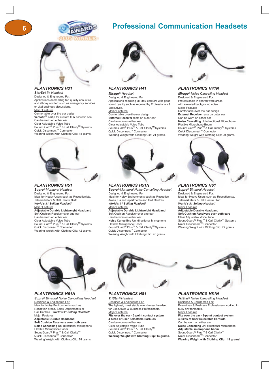 Professional communication headsets, Plantronics h31, Plantronics h41 | Plantronics h41n, Plantronics h51, Plantronics h51n, Plantronics h61, Plantronics h61n, Plantronics h81, Plantronics h81n | Plantronics Winter 2006 User Manual | Page 6 / 32