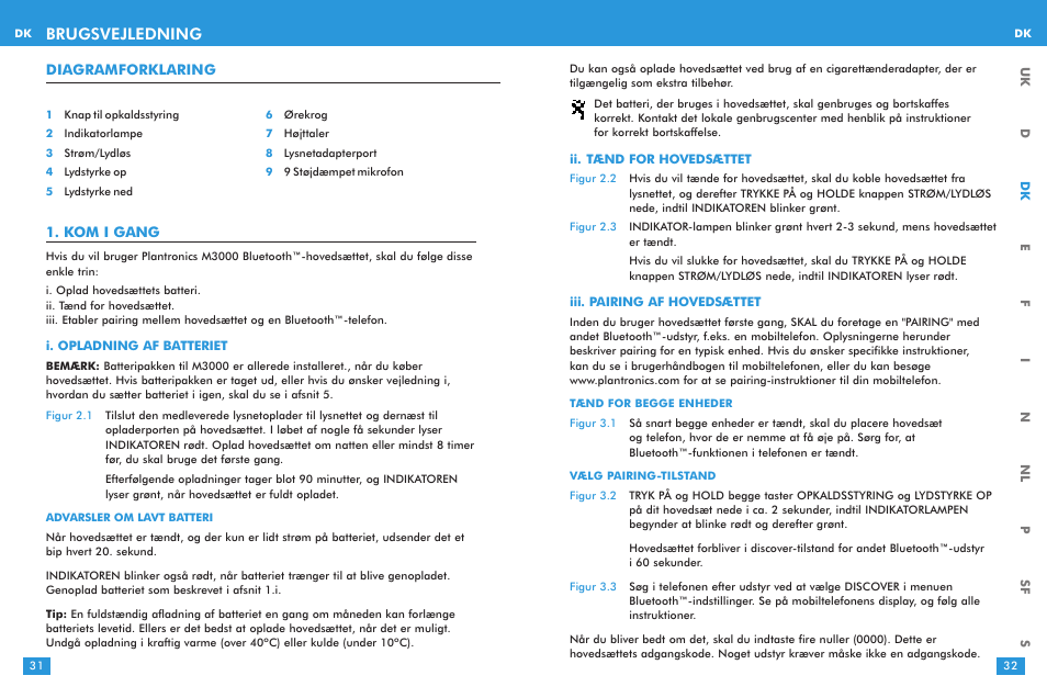 Brugsvejledning | Plantronics M 3000 User Manual | Page 16 / 69