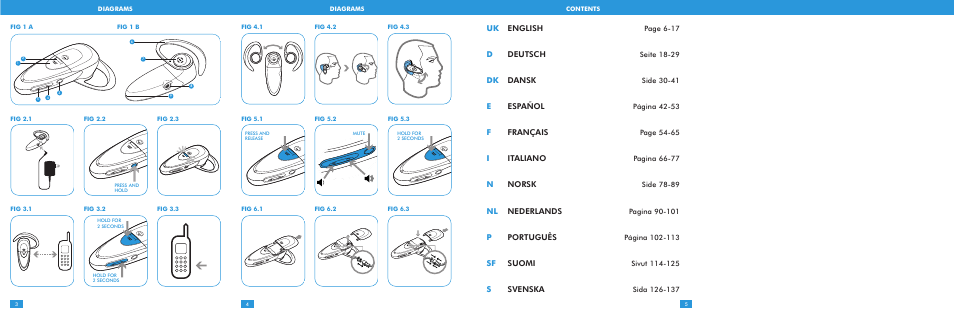 Plantronics M 3000 User Manual | Page 2 / 69