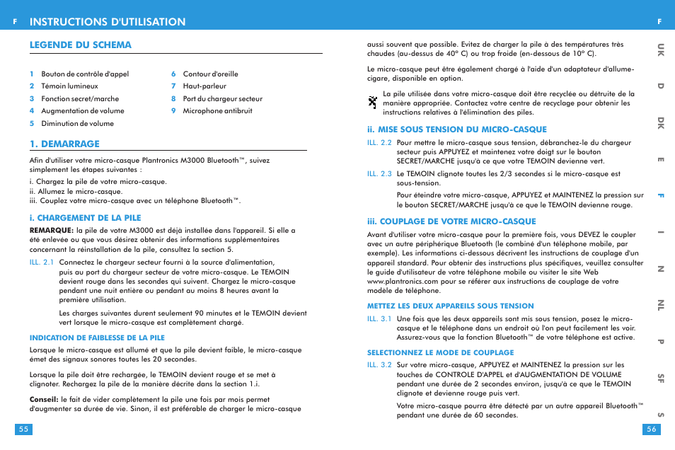 Instructions d'utilisation | Plantronics M 3000 User Manual | Page 28 / 69