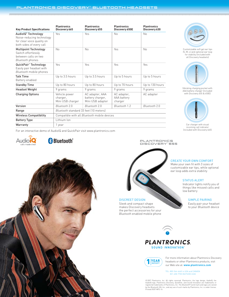 Plantronics 630 User Manual | Page 2 / 2