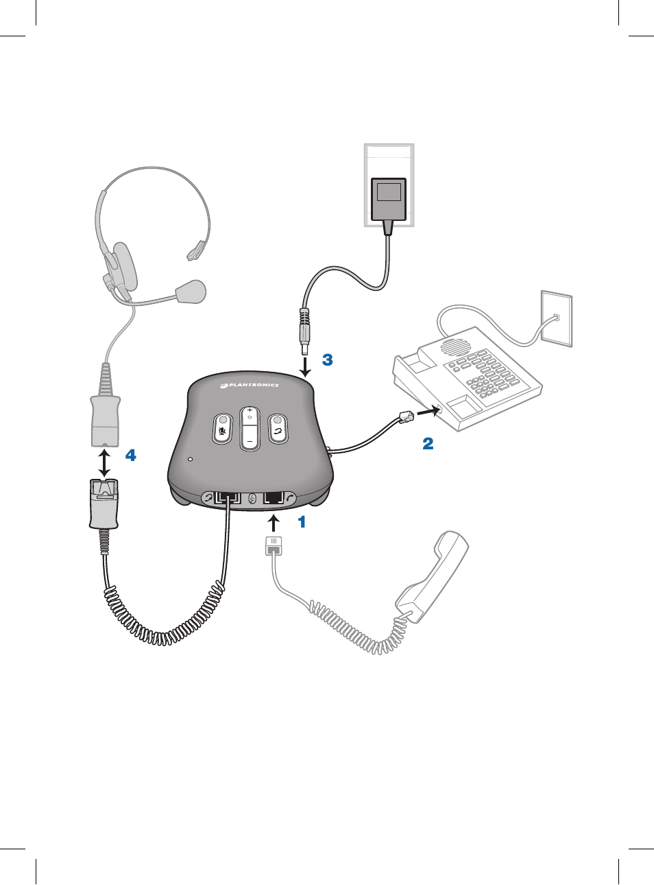 Plantronics AP15 User Manual | Page 2 / 8