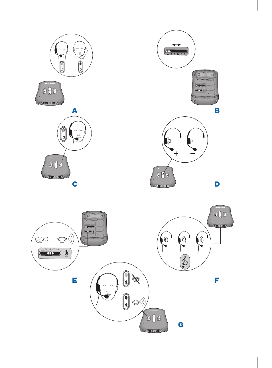 Plantronics AP15 User Manual | Page 3 / 8