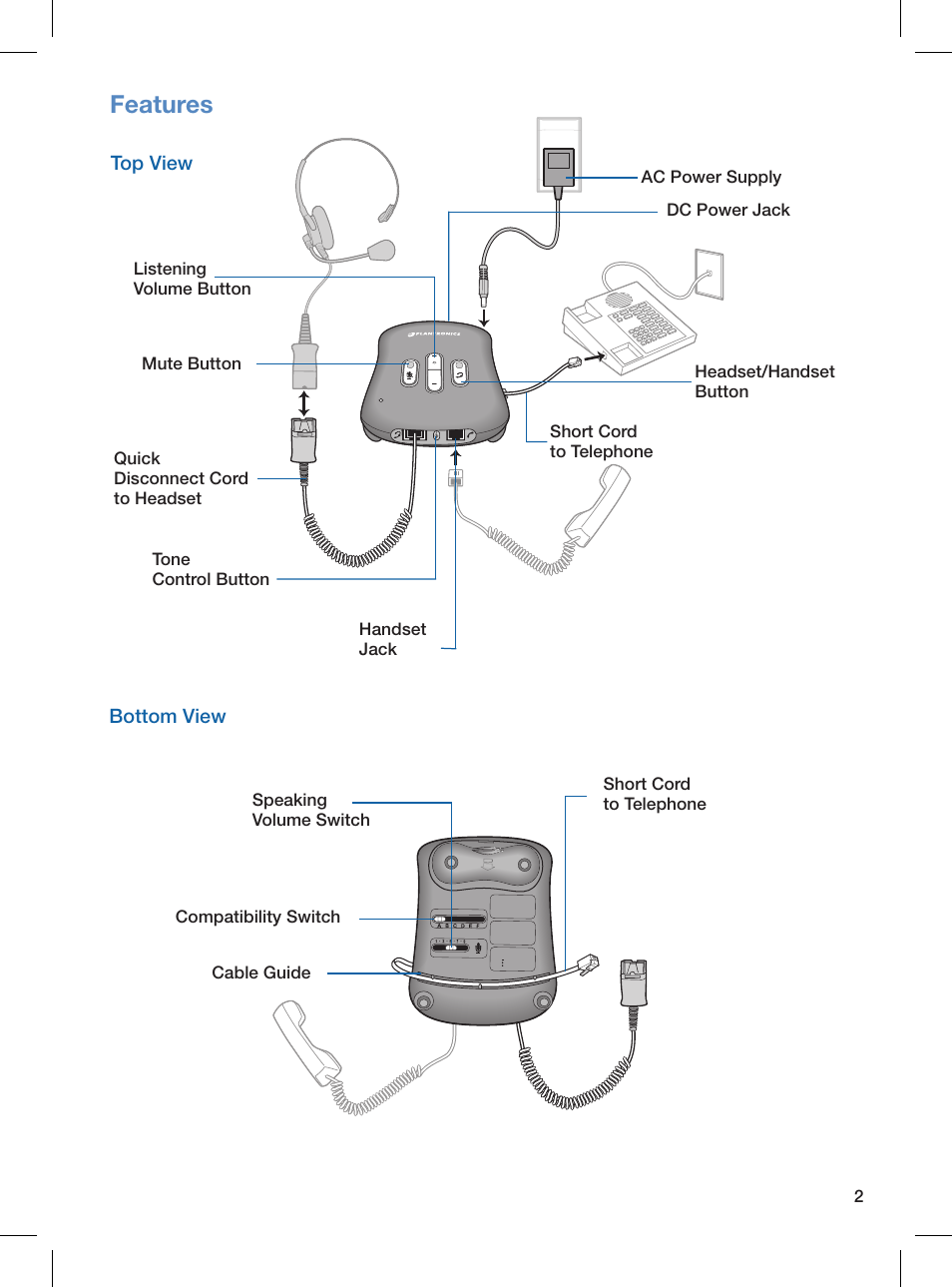 Features | Plantronics AP15 User Manual | Page 4 / 8