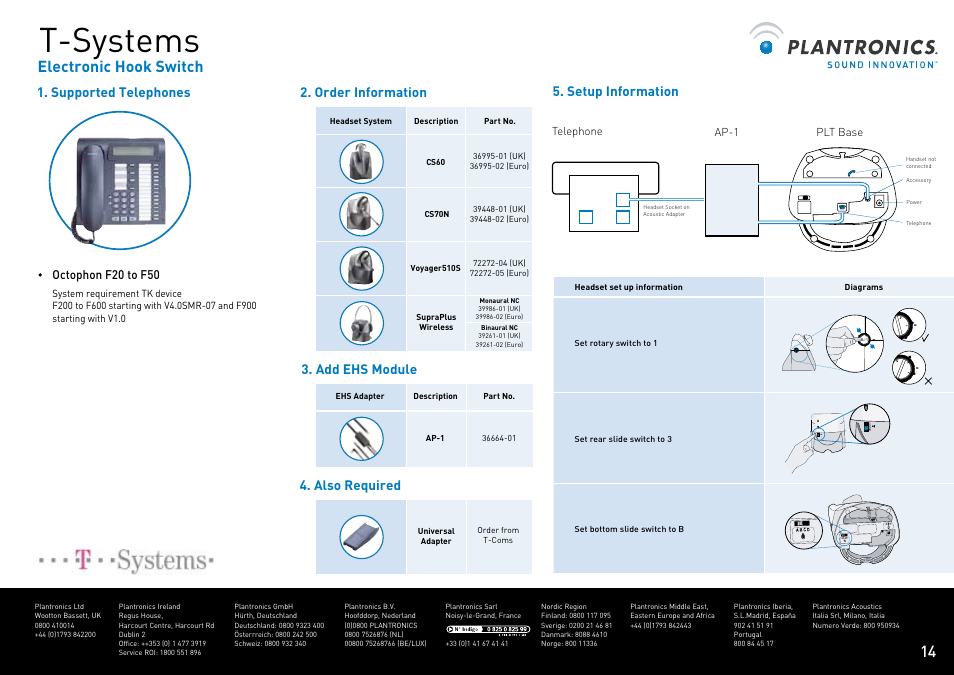 T-systems, Electronic hook switch, Supported telephones 5. setup information | Also required 2. order information, Add ehs module, Octophon f20 to f50 | Plantronics VOYAGER CS60 User Manual | Page 15 / 17