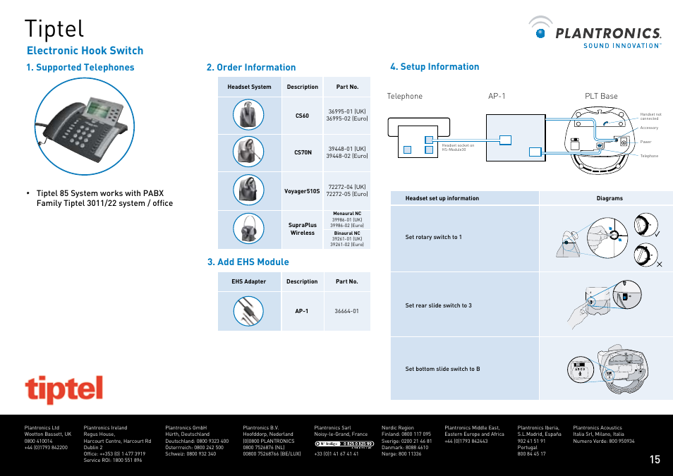 Tiptel, Electronic hook switch, Supported telephones 4. setup information | Order information, Add ehs module | Plantronics VOYAGER CS60 User Manual | Page 16 / 17