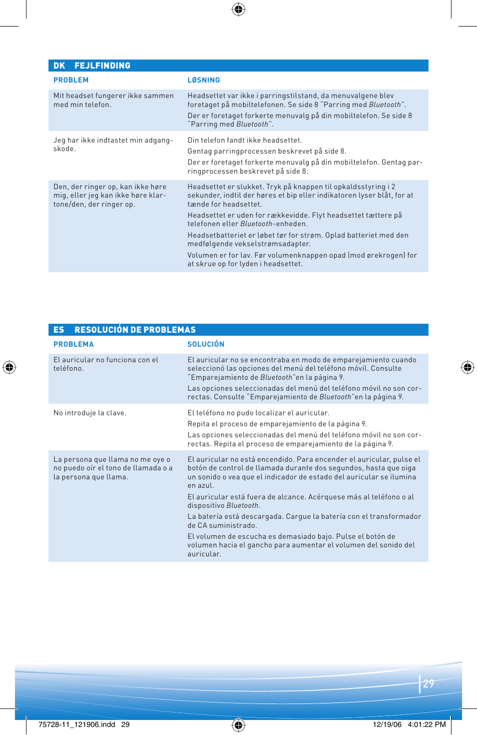 Plantronics BLUETOOTH HEADSET 220 SERIES User Manual | Page 29 / 40