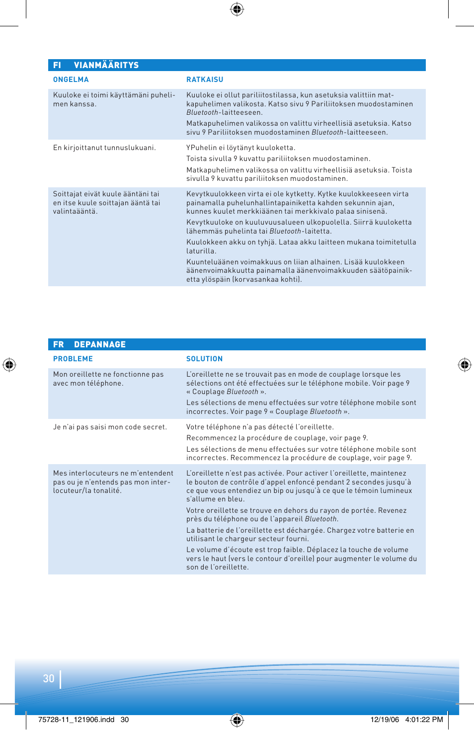 Plantronics BLUETOOTH HEADSET 220 SERIES User Manual | Page 30 / 40