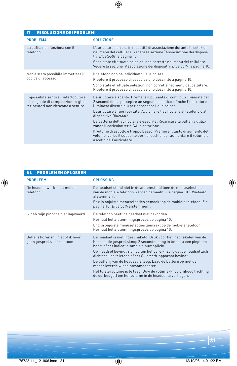 Plantronics BLUETOOTH HEADSET 220 SERIES User Manual | Page 31 / 40