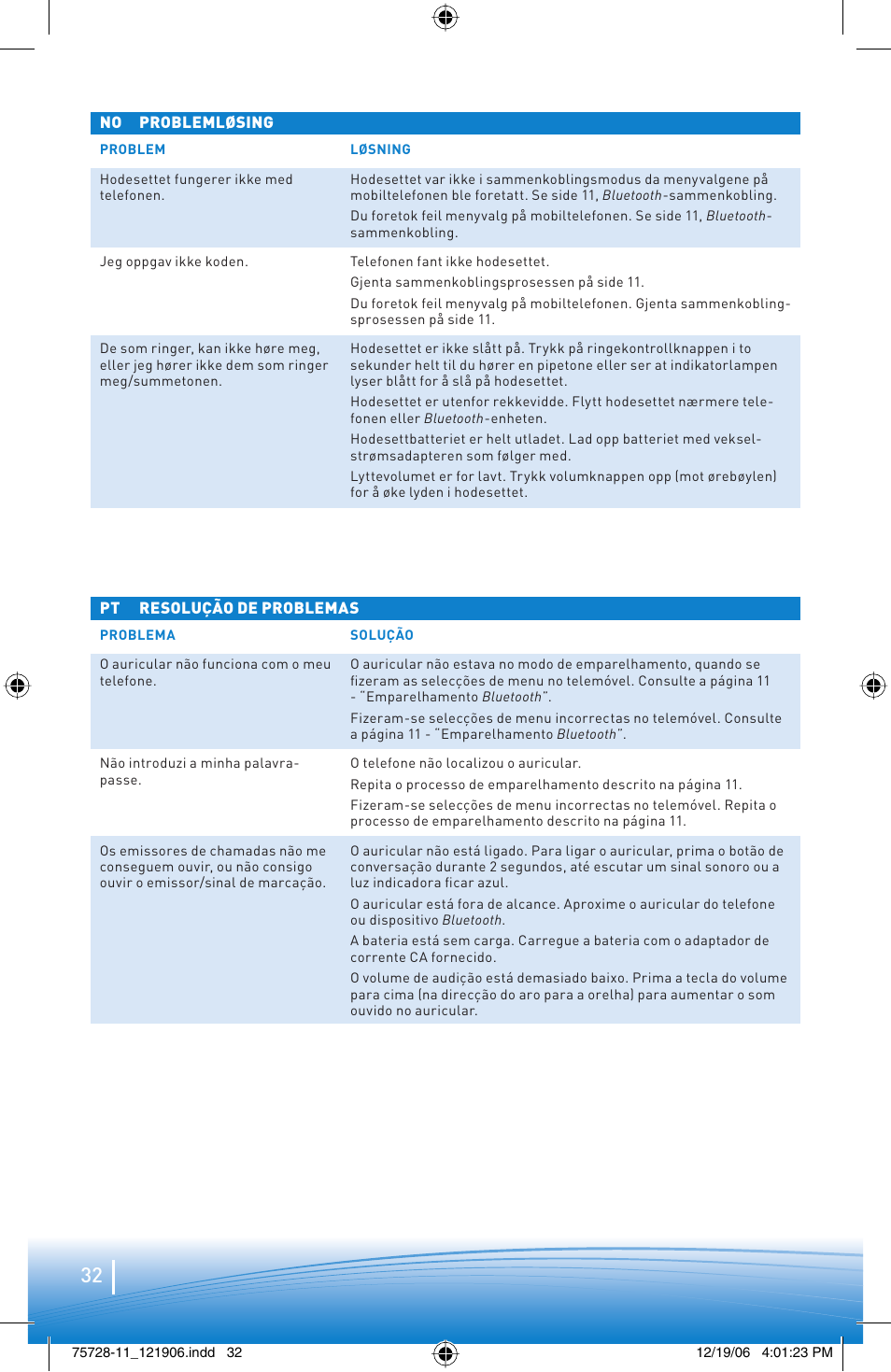 Plantronics BLUETOOTH HEADSET 220 SERIES User Manual | Page 32 / 40