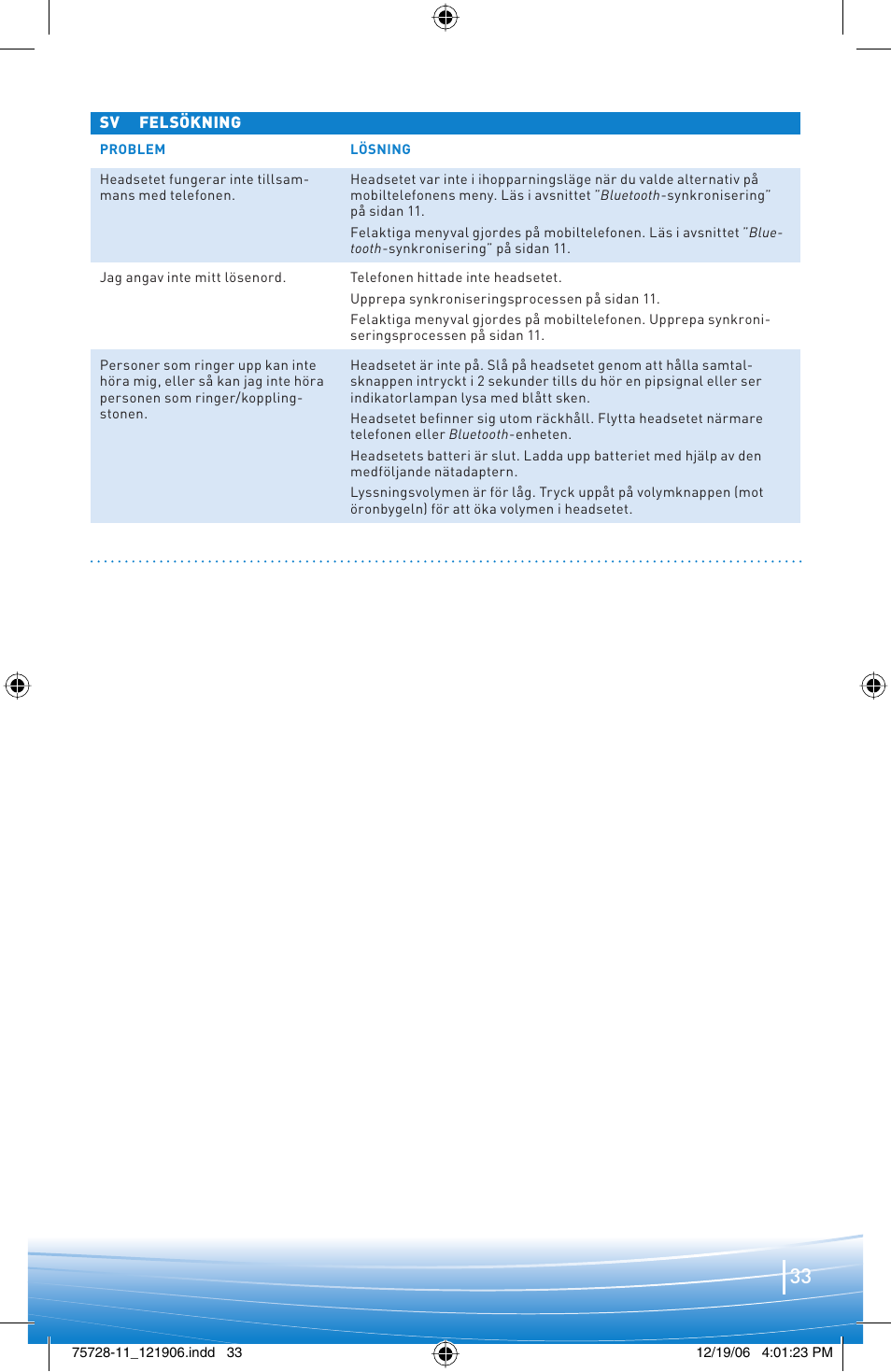 Plantronics BLUETOOTH HEADSET 220 SERIES User Manual | Page 33 / 40