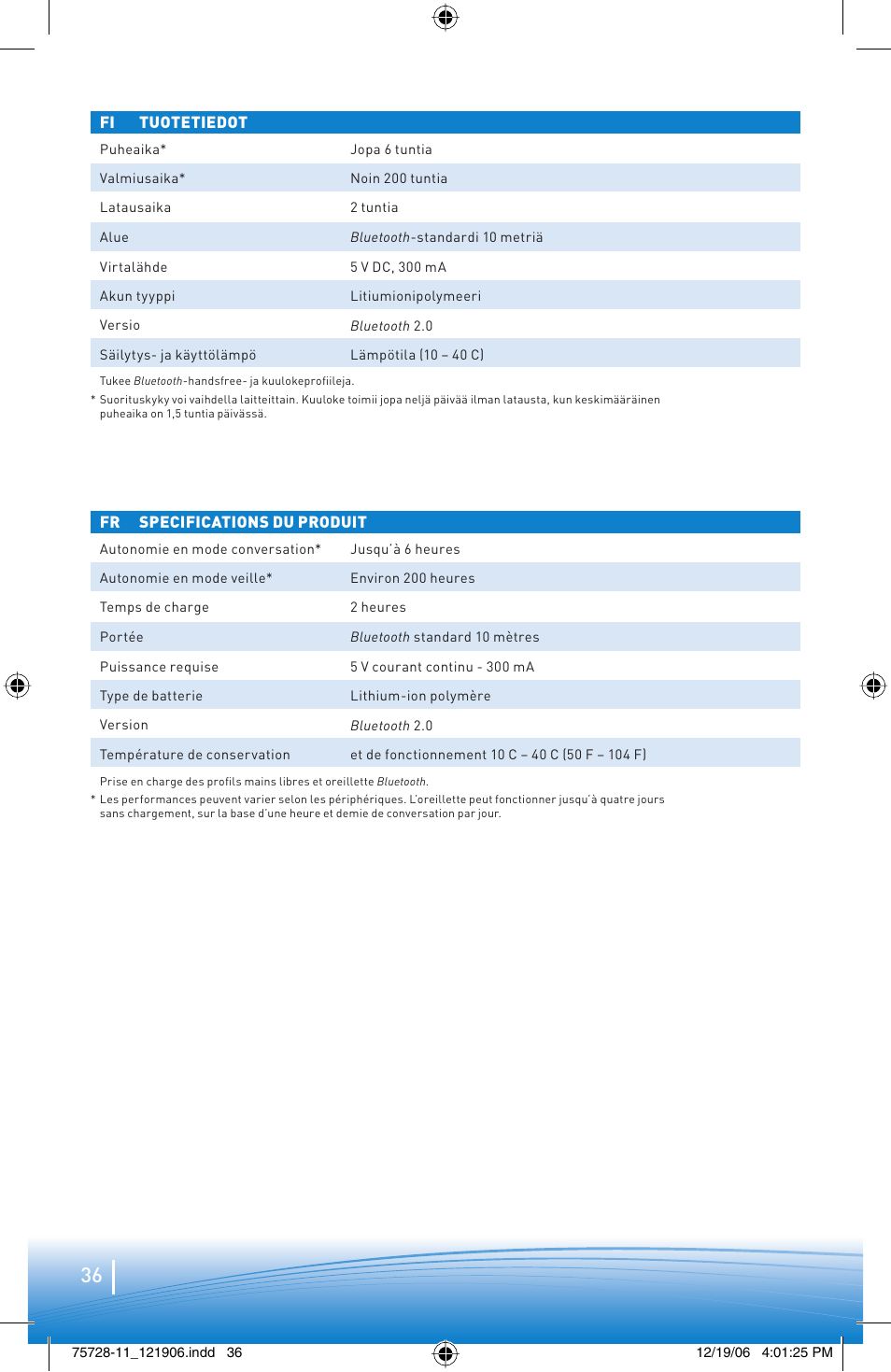 Plantronics BLUETOOTH HEADSET 220 SERIES User Manual | Page 36 / 40