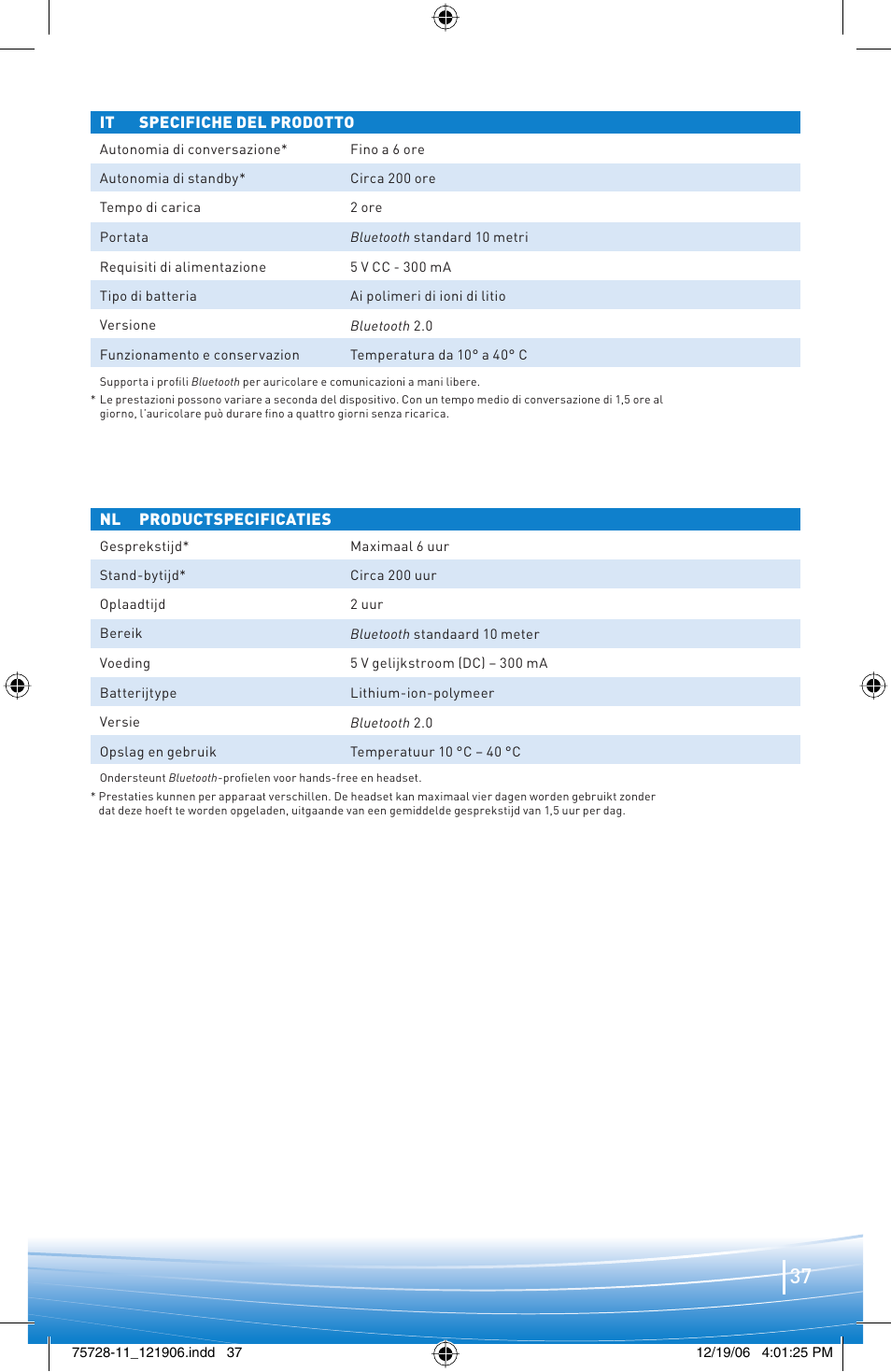 Plantronics BLUETOOTH HEADSET 220 SERIES User Manual | Page 37 / 40