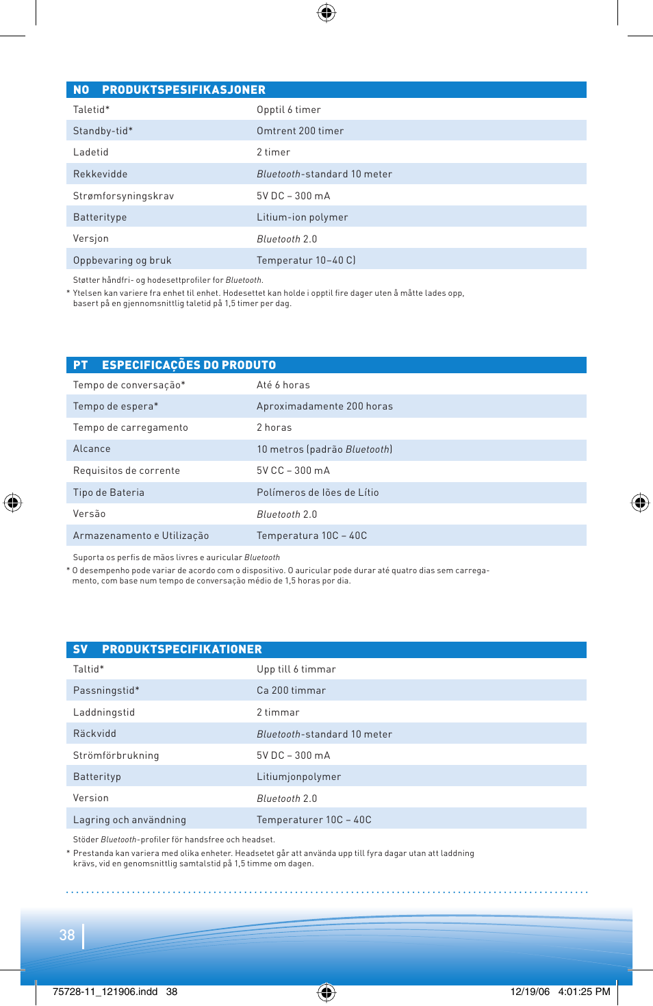 Plantronics BLUETOOTH HEADSET 220 SERIES User Manual | Page 38 / 40