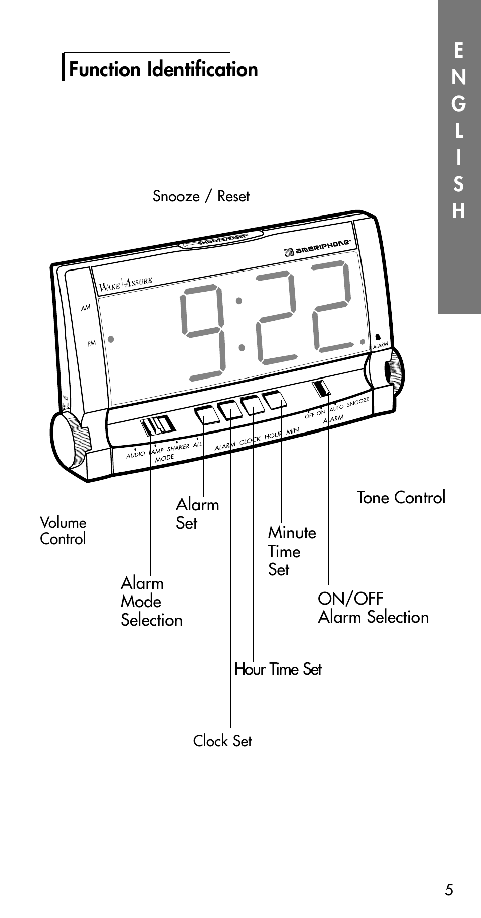 Function identification | Plantronics Walker Ameriphone Fire Alarm User Manual | Page 6 / 12