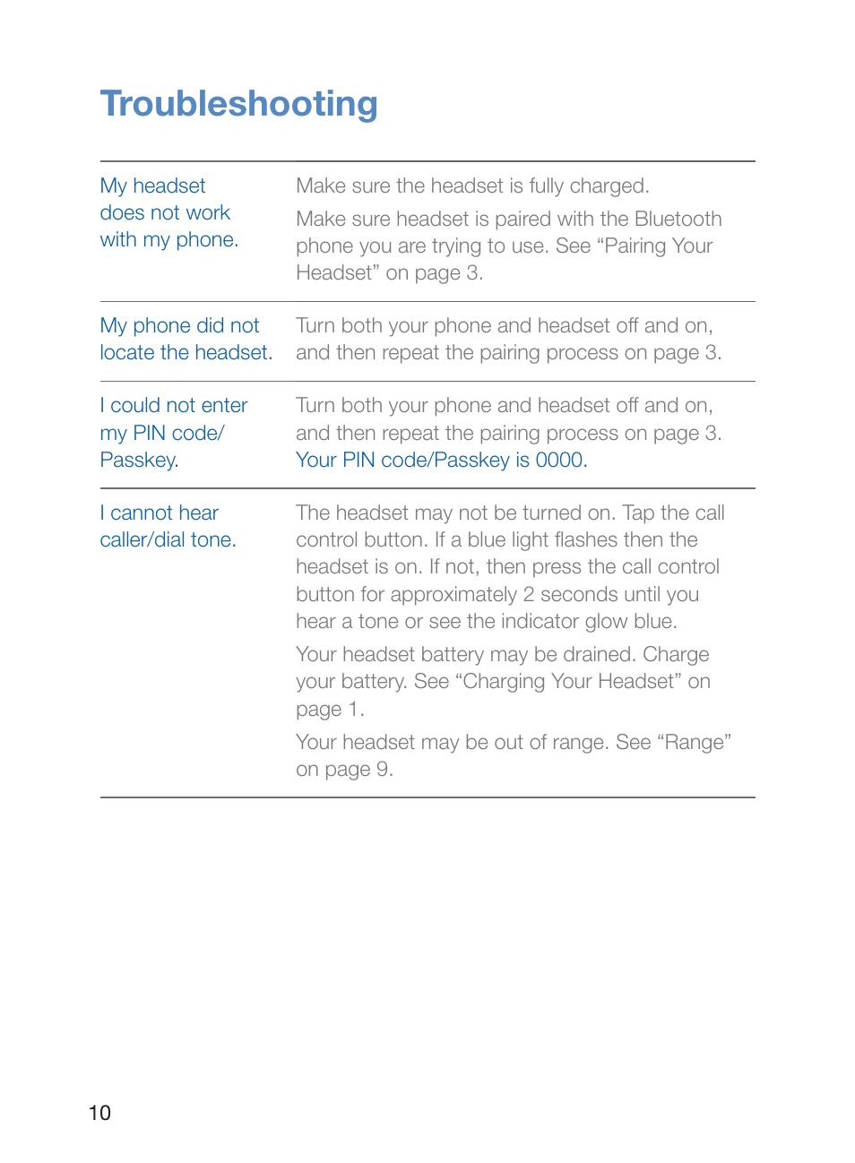 Troubleshooting | Plantronics Voyager 835 User Manual | Page 14 / 17
