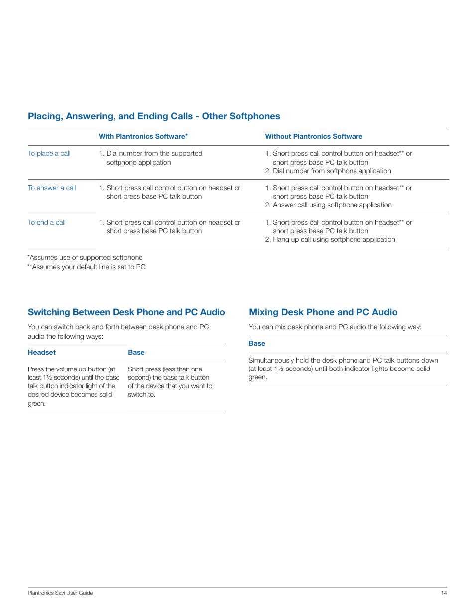 Switching between desk phone and pc audio, Mixing desk phone and pc audio | Plantronics WO101 User Manual | Page 14 / 25