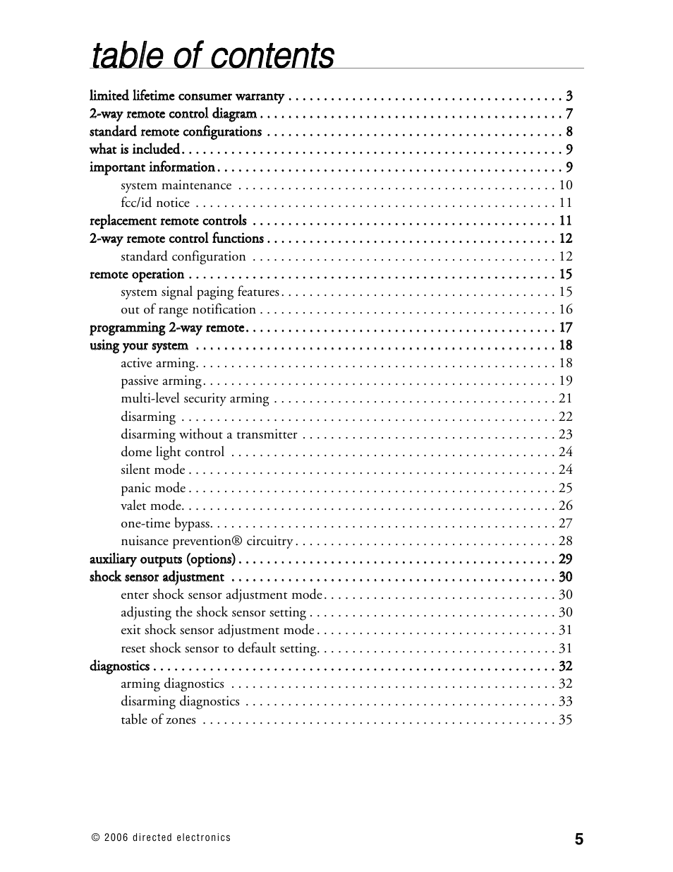 Tta ab blle e o off c co on ntte en nttss | Python 702 User Manual | Page 4 / 53
