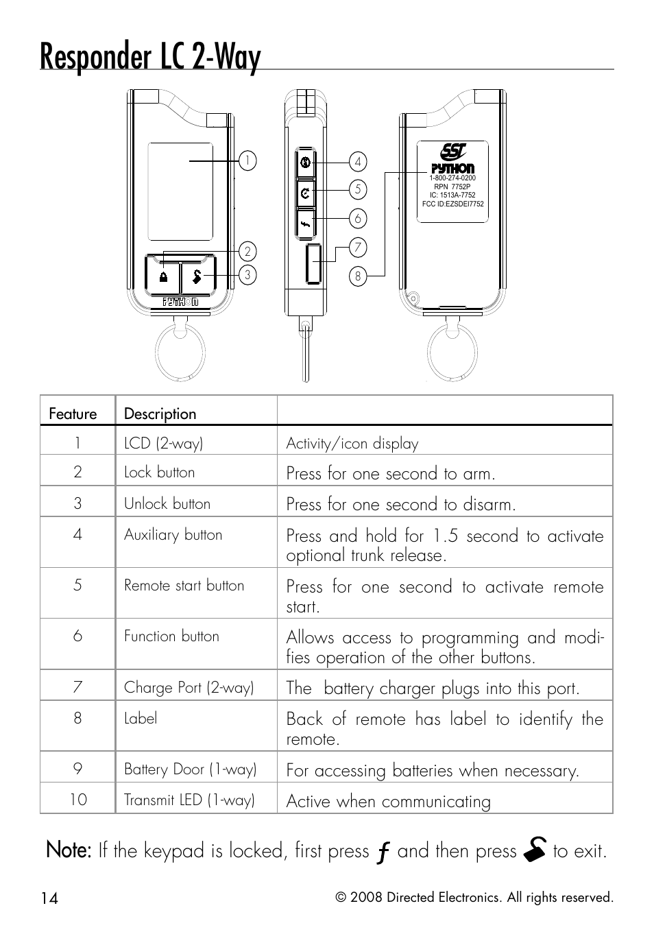 Responder lc 2-way, If the keypad is locked, ﬁrst press and then press | Python 991 User Manual | Page 14 / 60