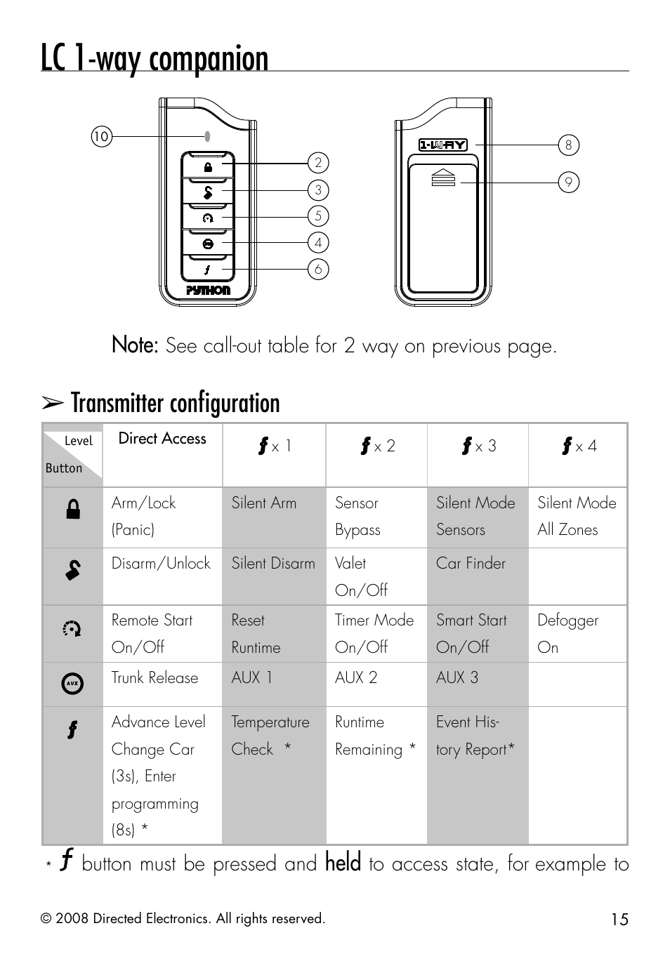 Lc 1-way companion, Transmitter conﬁguration, Held | See call-out table for 2 way on previous page, Button must be pressed and, Example | Python 991 User Manual | Page 15 / 60