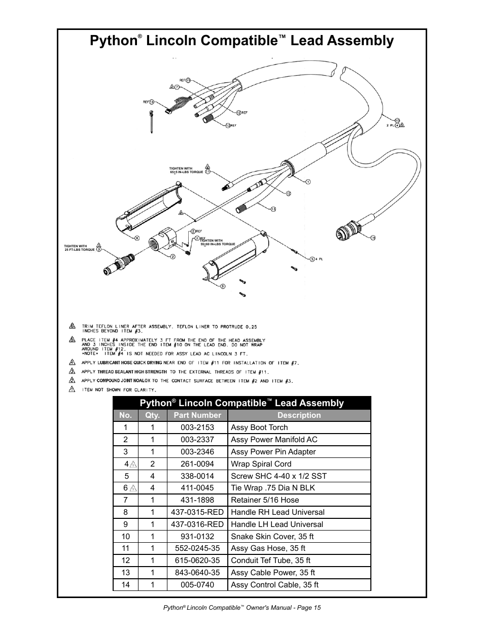 Python, Lincoln compatible, Lead assembly | Python 232-835 User Manual | Page 23 / 30