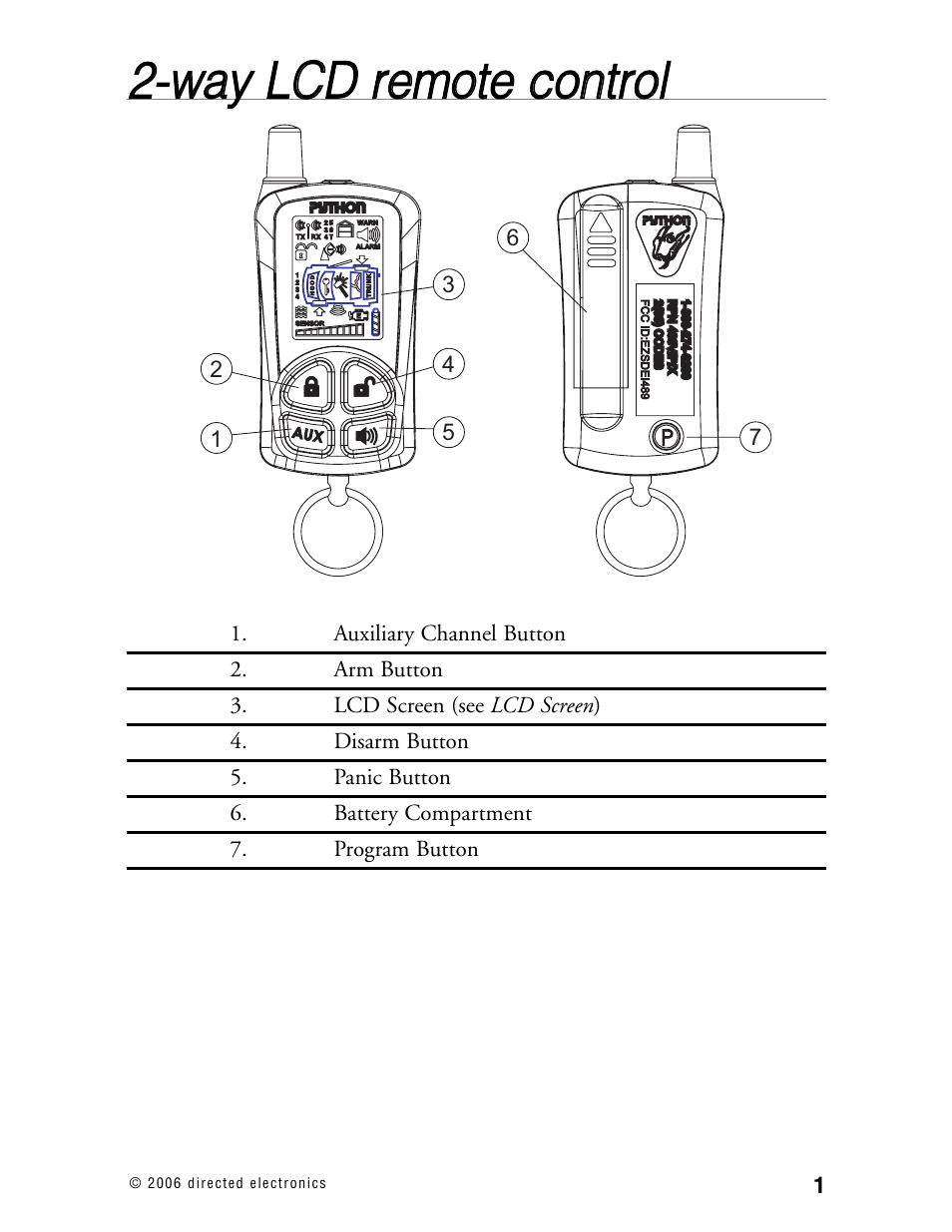 Python Model 902 User Manual | Page 6 / 61