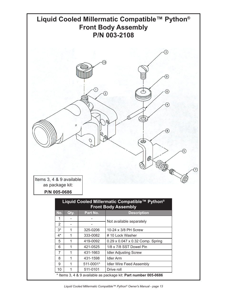 Liquid cooled millermatic compatible™ python | Python LIQUID COOLED MILLERMATIC COMPATIBLE 248-8XX User Manual | Page 24 / 32