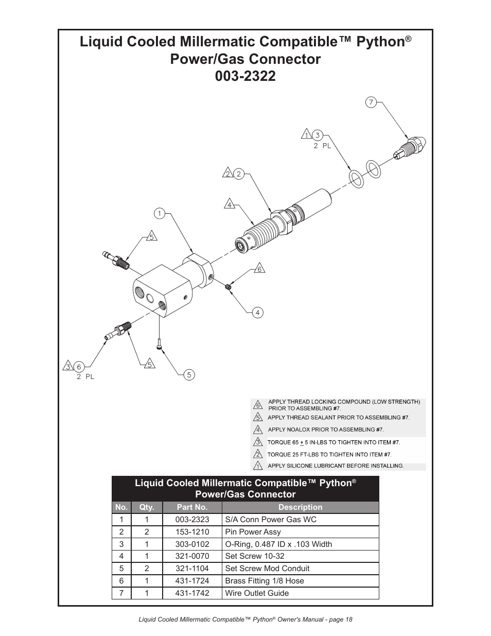 Liquid cooled millermatic compatible™ python | Python LIQUID COOLED MILLERMATIC COMPATIBLE 248-8XX User Manual | Page 29 / 32