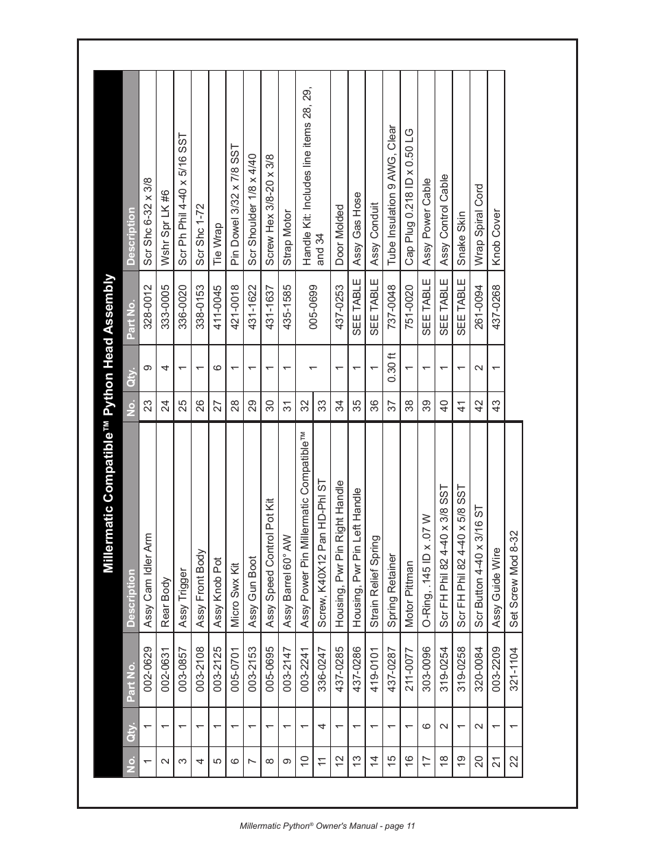 Python 240-8XX 091-0593 User Manual | Page 23 / 30