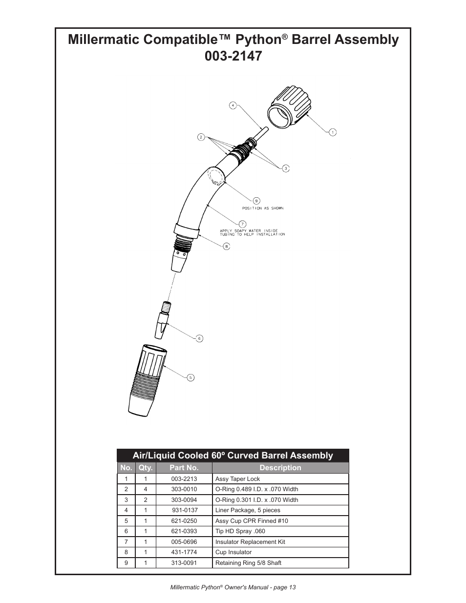 Millermatic compatible™ python, Air/liquid cooled 60º curved barrel assembly | Python 240-8XX 091-0593 User Manual | Page 25 / 30