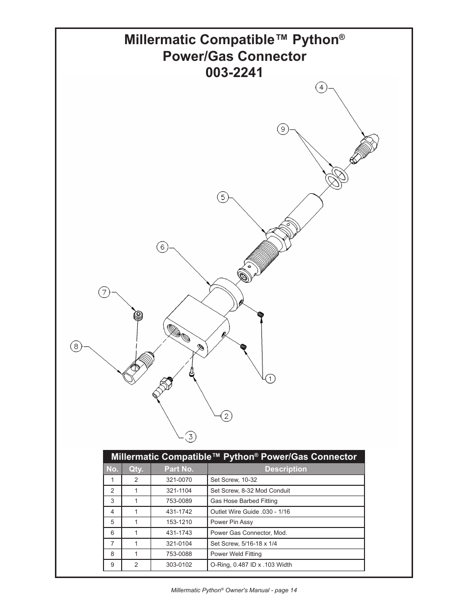 Millermatic compatible™ python, Power/gas connector | Python 240-8XX 091-0593 User Manual | Page 26 / 30
