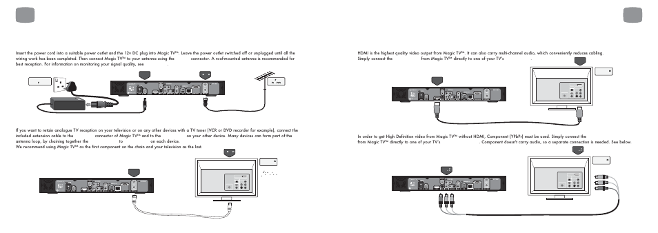 1 power and aerial/antenna connections, 2 direct connection to a tv, Cabling | Video + audio - for hdmi equipped hdtvs, Video - for hdtvs without hdmi, Power + antenna, Optional - antenna loopthrough | Pixel Magic Systems MTV5000 User Manual | Page 10 / 33