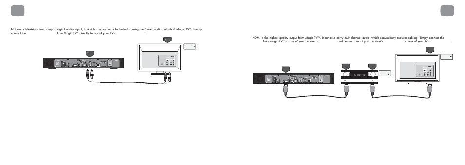 3 connection via an av receiver, Cabling, Audio - for hdtvs without hdmi | Pixel Magic Systems MTV5000 User Manual | Page 11 / 33