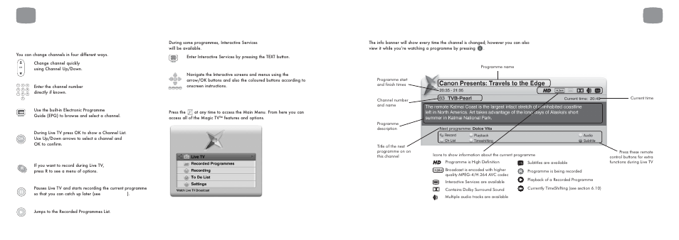 1 simple operations, Changing channels, Remote control shortcuts | Interactive services, Magic tv™ menu, The info banner - current programme information, Viewing live tv | Pixel Magic Systems MTV5000 User Manual | Page 16 / 33