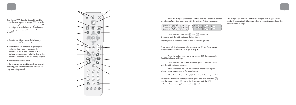 1 remote control, Inserting the batteries, Programming the remote control | Backlight, Tour of magic tv | Pixel Magic Systems MTV5000 User Manual | Page 7 / 33