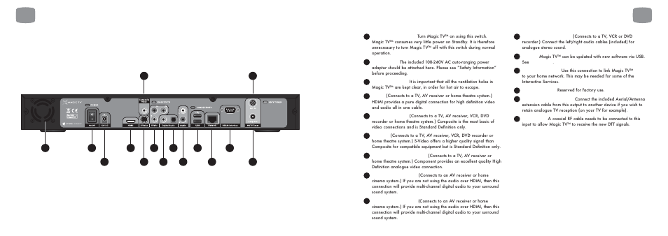 2 rear panel, Tour of magic tv | Pixel Magic Systems MTV5000 User Manual | Page 8 / 33