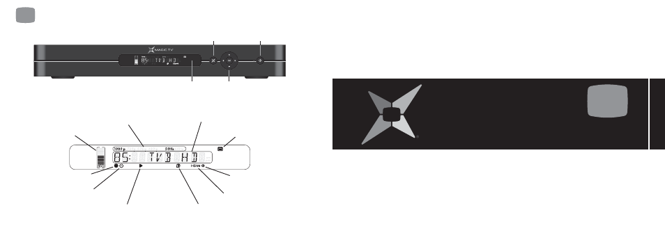 3 front panel display, Cabling | Pixel Magic Systems MTV5000 User Manual | Page 9 / 33