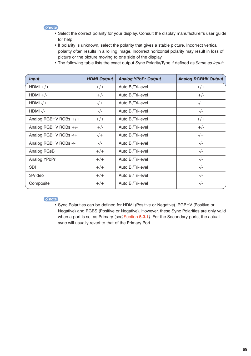 Pixel Magic Systems VPS3800 User Manual | Page 69 / 83