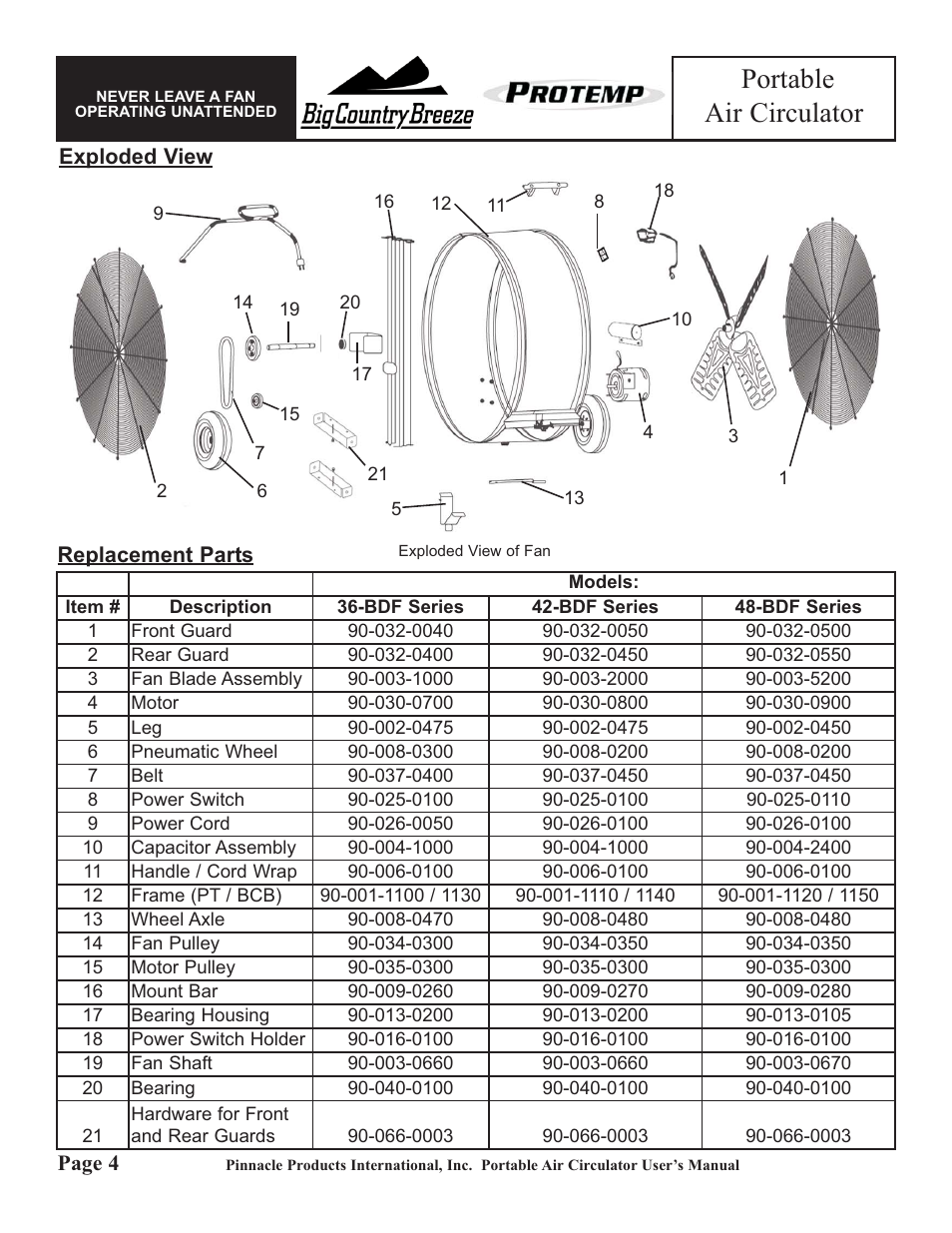 Portable air circulator | Pinnacle Products International PROTEMP PT-36-BDF User Manual | Page 4 / 6