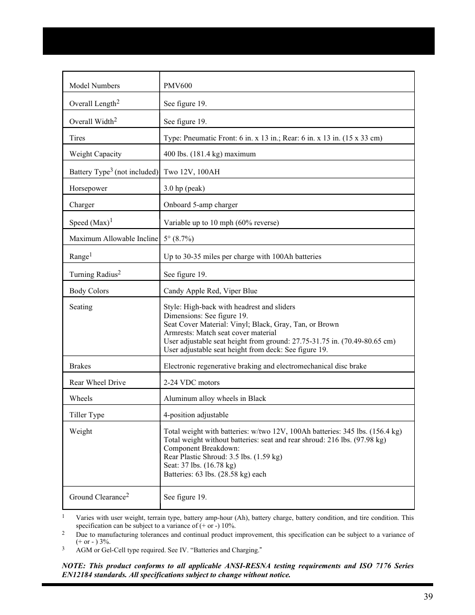 Appendix i - specifications | Pride Mobility Wrangler User Manual | Page 39 / 44