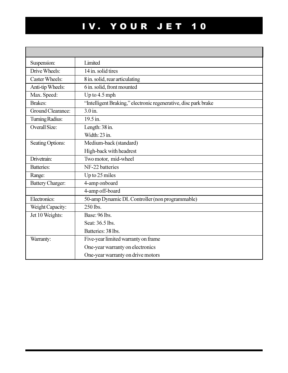 Pride Mobility Jet 10 User Manual | Page 17 / 43
