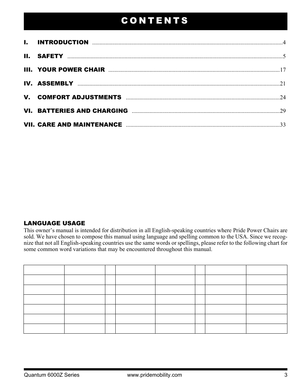 Pride Mobility 6000Z 4S User Manual | Page 3 / 40