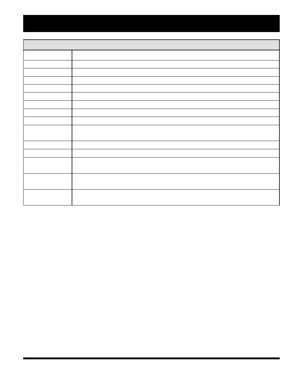 Pride Mobility Jazzy 610 2SP User Manual | Page 17 / 43