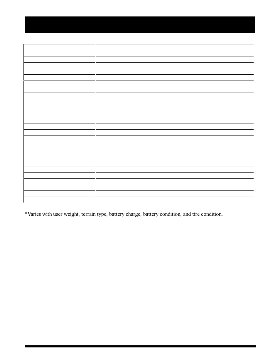 Pride Mobility Maxima Mobility Scooter User Manual | Page 17 / 41